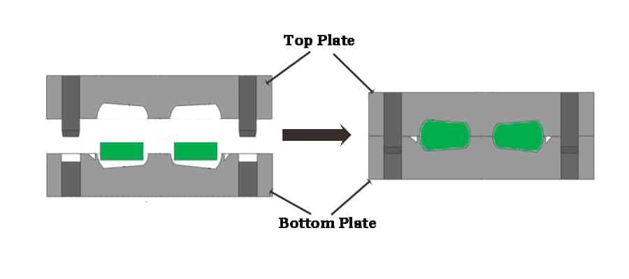 Simulation of silicone compression molding